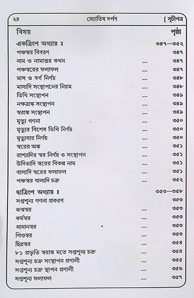 জ্যোতিষ দর্পন Jyotish Darpan