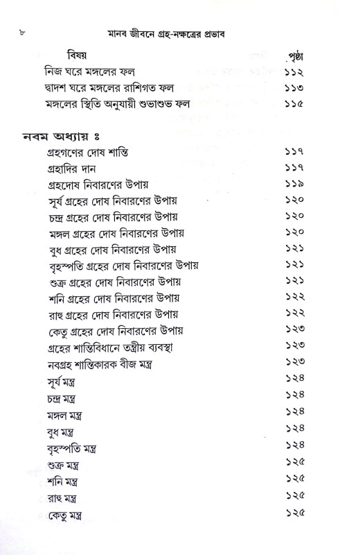 নবগ্রহ শান্তি বিধান  Navagraha Shanti Bidhanidhan