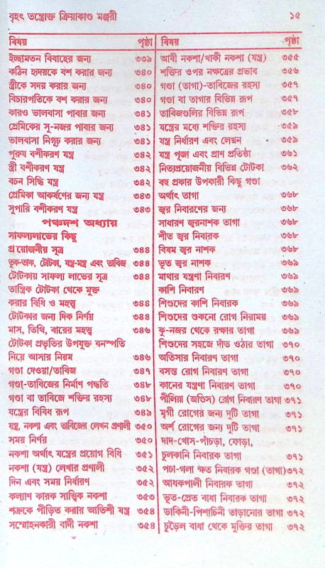 ।। বৃহৎ তন্ত্রোক্ত ক্রিয়াকাণ্ড মঞ্জরী ।।  Brihat Tantrakto Kriyakanda Manjori
