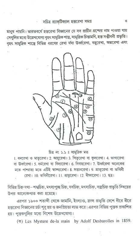 প্র্যাকটিক্যাল হস্তরেখা সমগ্র Pryaktikyal Hastarekha Samagra