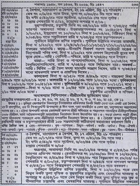 নবযুগ ডাইরেক্টরী পঞ্জিকা ( ১৪৩৩ বাংলা ) Nabajug Directory Panjika (Bengali Year 1433)