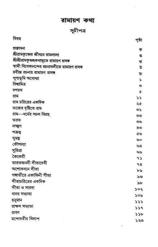 রামায়ণ কথা Ramayan Katha
