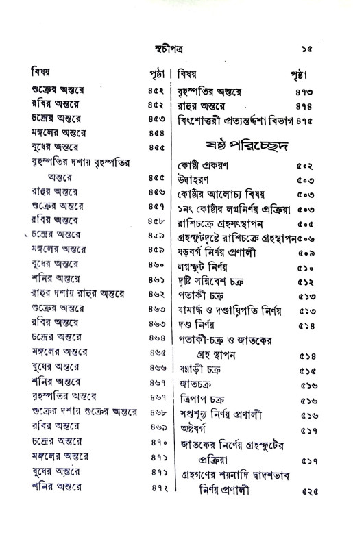 সরল জ্যোতিষ শিক্ষা Saral jyotis Siksa