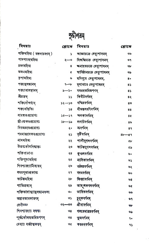 আনন্দ -  লহরী Anand - Lahri