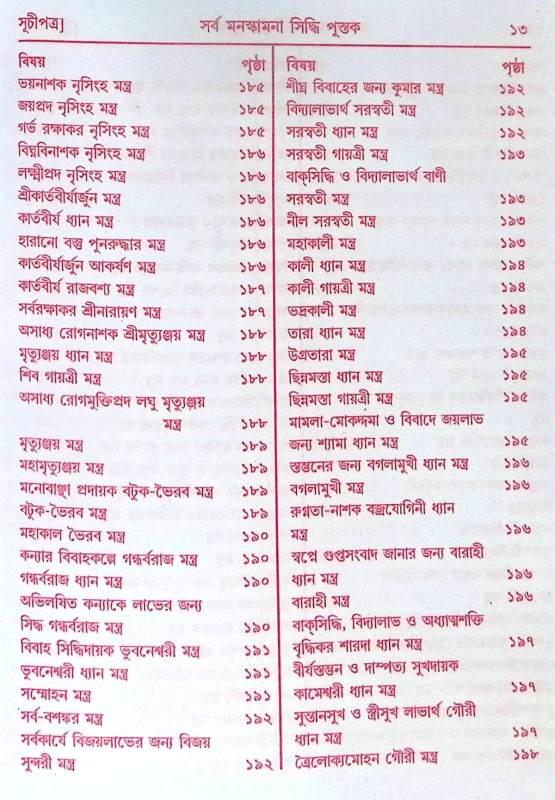 ।। সর্ব মনস্কামনা পূর্ণ পুস্তক।। Sarva Manaskamana Purna Pustak