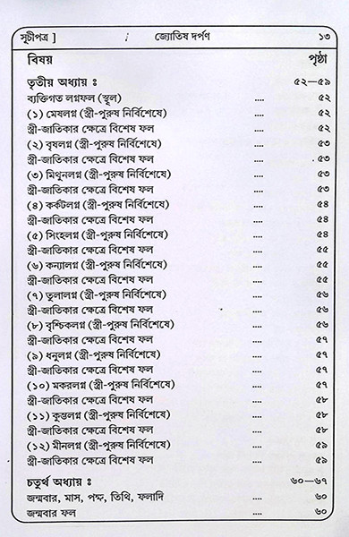 জ্যোতিষ দর্পন Jyotish Darpan