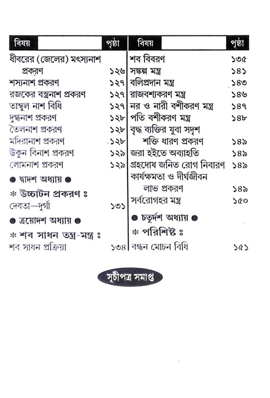 ডাকিনীতন্ত্র ও যোগিনীতন্ত্র Dakinitran o Yoginitran