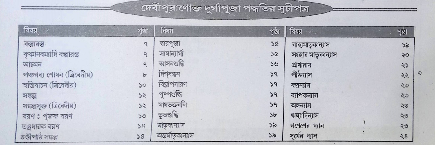 ত্রিপুরাণোক্ত শ্রী শ্রী দূর্গা পূজা পদ্ধতি Tripurāṇōkta śrī śrī dūrgā pūjā pad'dhati