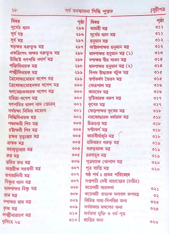 ।। সর্ব মনস্কামনা পূর্ণ পুস্তক।। Sarva Manaskamana Purna Pustak