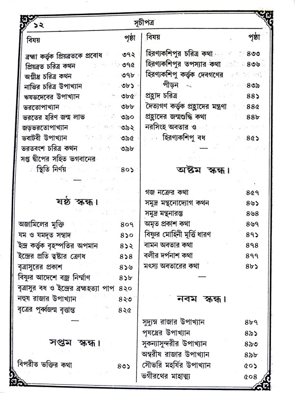শ্রীমদ্ভাগবদ Srimad Bhagavad
