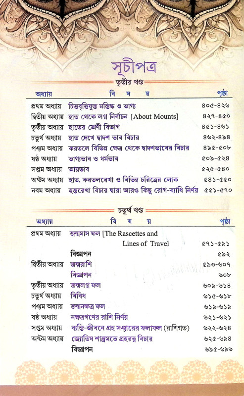 প্র্যাকটিক্যাল হস্তরেখা সমগ্র Pryaktikyal Hastarekha Samagra
