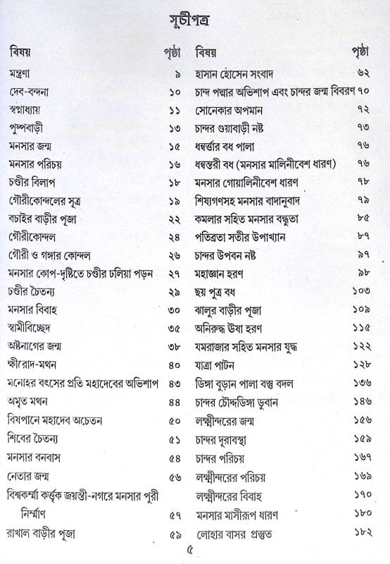 ।। মনসা মঙ্গল ।। Manasa Mangal