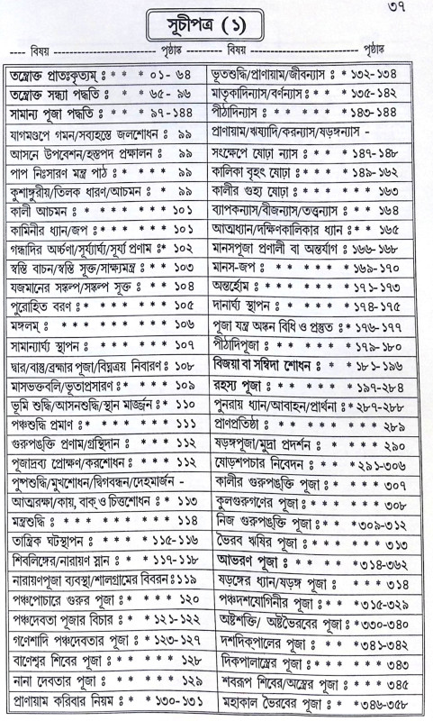 ।। ভগবতী কালিকাচন পদ্ধতি ।। Method of Worshipping Goddess Kali