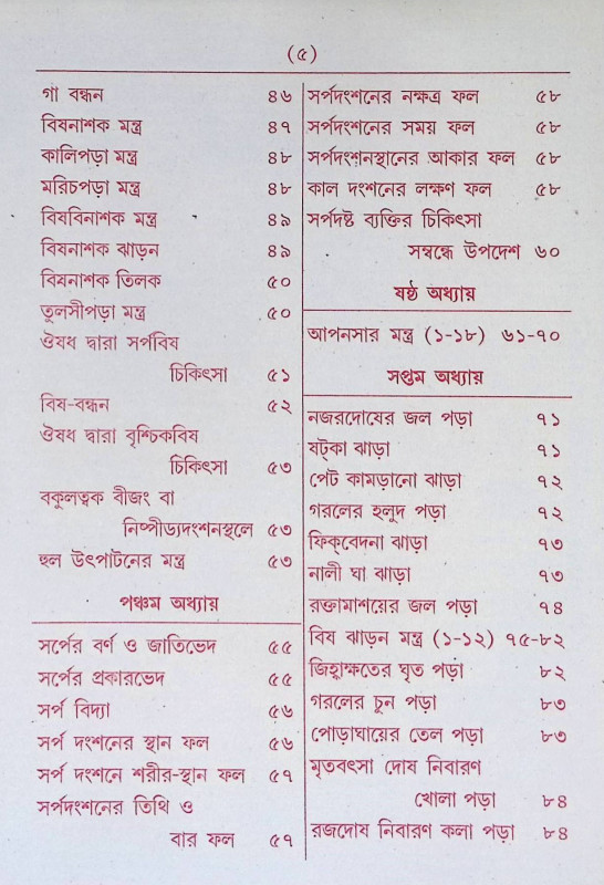 গুপ্ত বিদ্যা Gupta Bidya