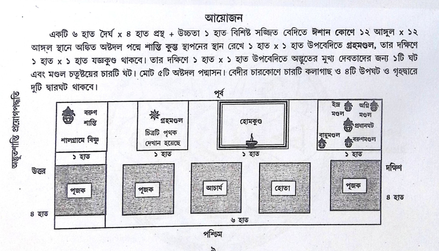 ।। অদ্ভুতশান্তি প্রয়োগপদ্ধতি তথা অদ্ভুতসার ।।