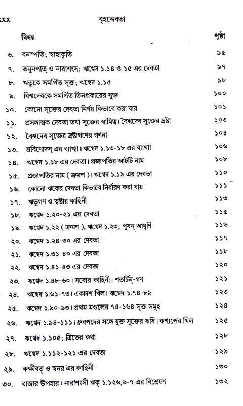 বৃহদ্দেবতা Brihaddebata