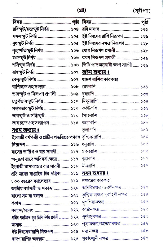 ফলিত জ্যোতির্ব্বিজ্ঞান Phalita Jyotirbbijnan