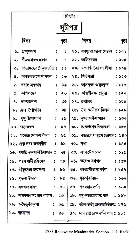 ভাগবতের মণিমুক্তো Bhagabater Manimukto