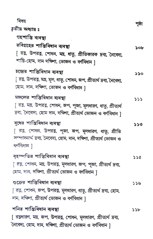 গ্রহশান্তি বিধান Grahasanti Bidhan