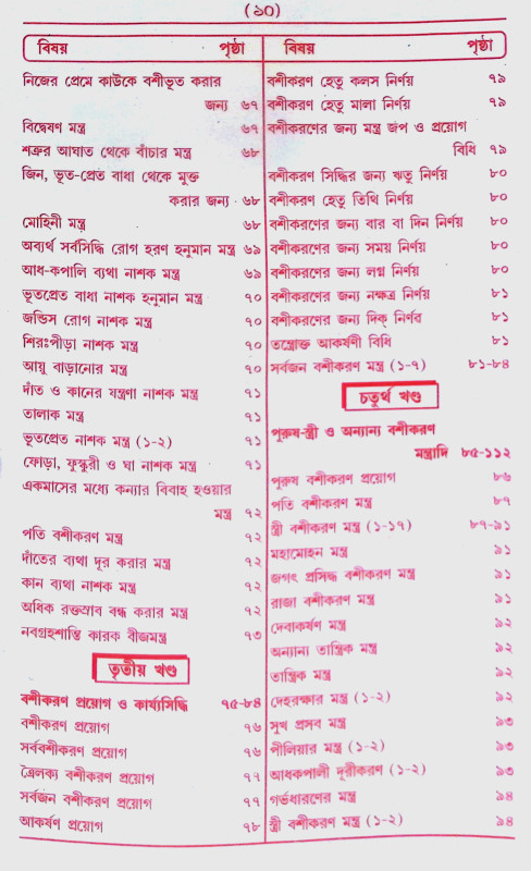 ইন্দ্রজাল  Indrajal