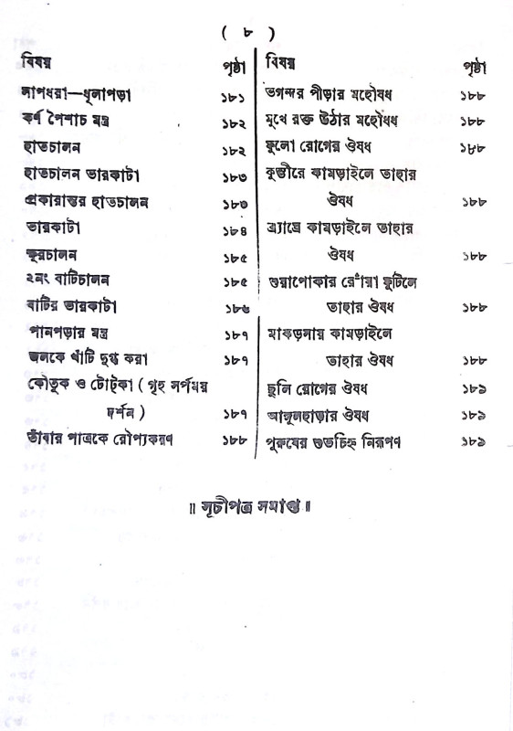 রাক্ষসী তন্ত্র Rakshasi Tantra