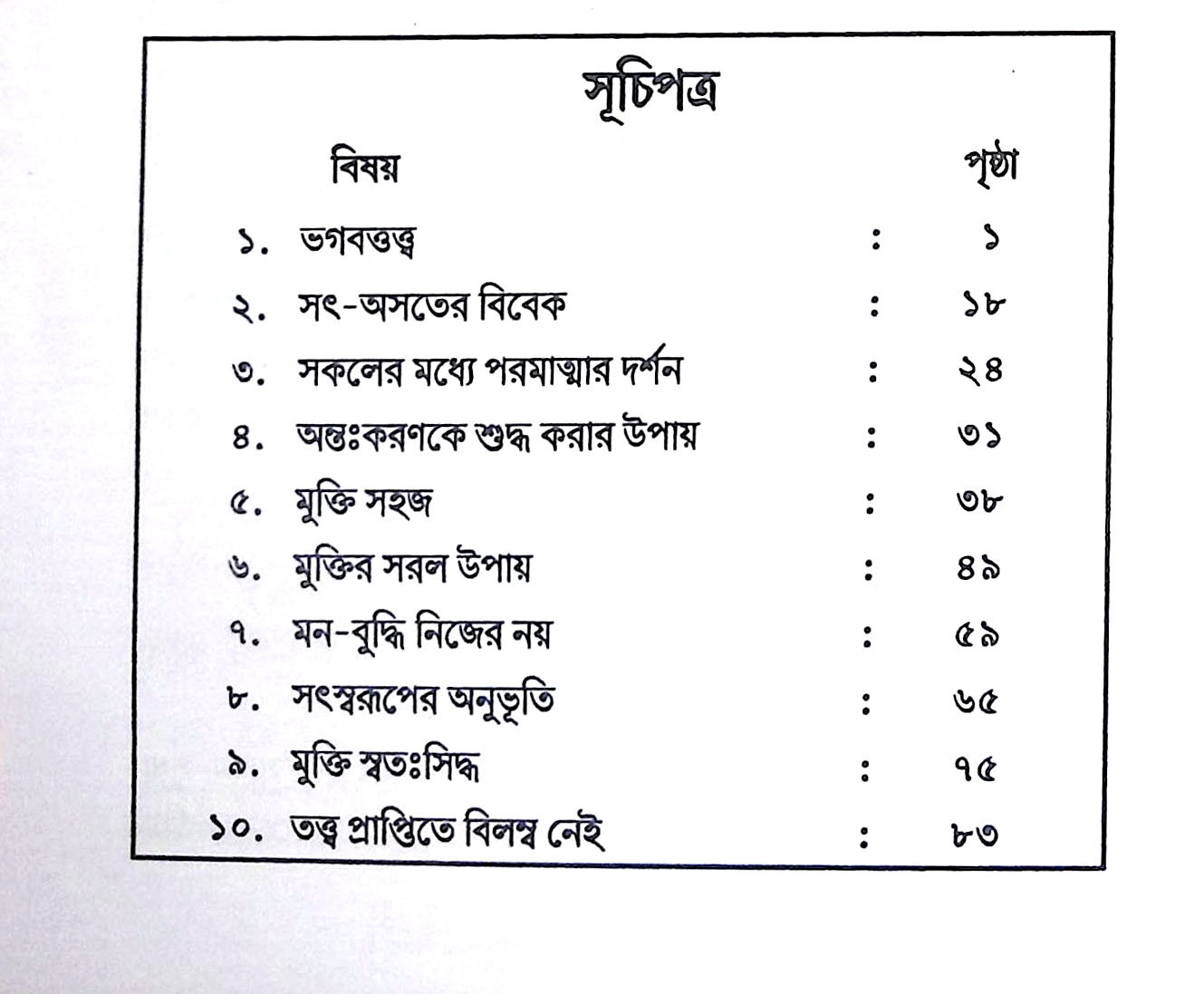 সাধনার মনোভুমি Sadhanar Manobhumi