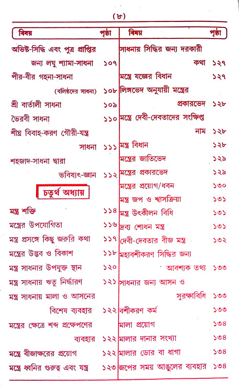 তন্ত্র - মন্ত্র - যন্ত্র ও টোটকা Tantra - Mantra - Yantra and Totka