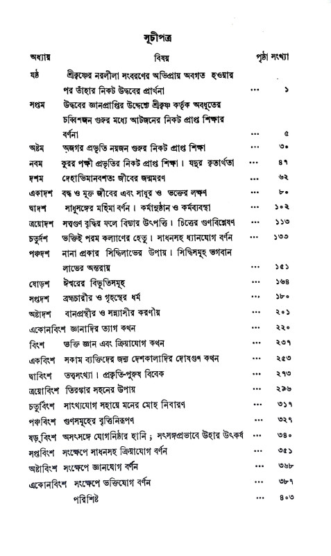 শ্রীউদ্ধব গীতা Sri Uddhav Gita
