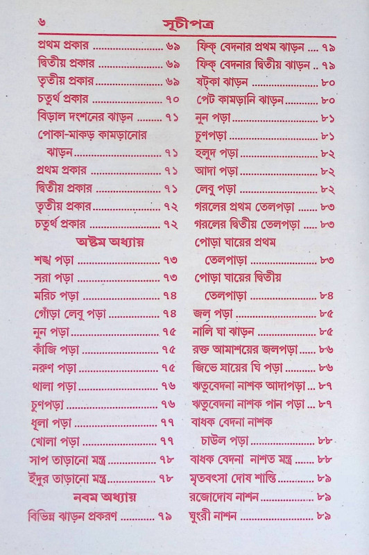 আদিও আসল কশ্যপতন্ত্রম Adio Asal Kasyapatantram