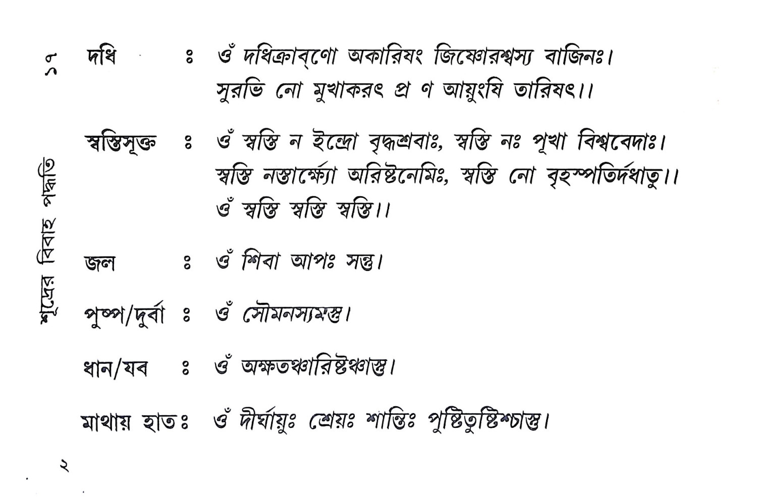 শূদ্রের বিবাহ পদ্ধতি Sudrer Bibaha Paddhati