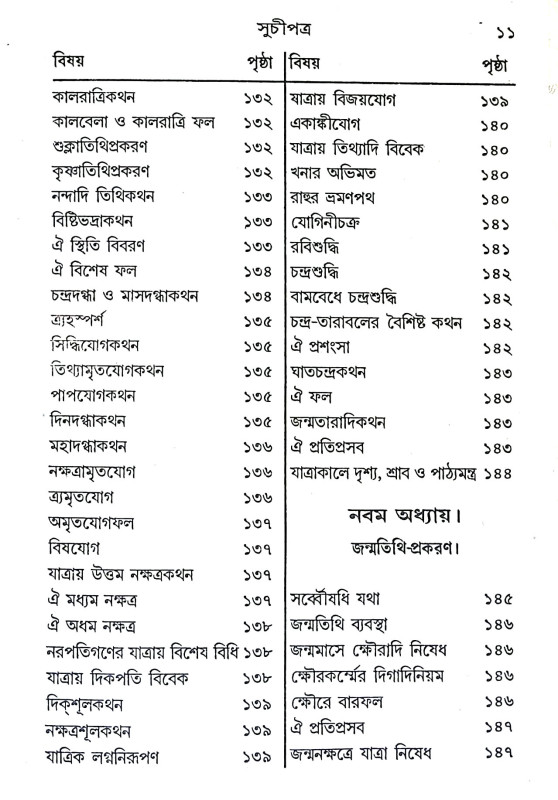 বরাহমিহির ও খনা Barahmihir o Khana