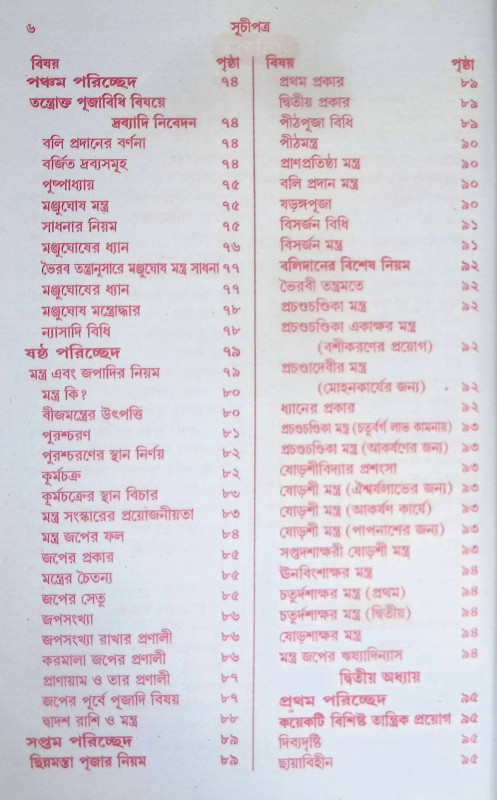 অব্যর্থ সর্ব সিদ্ধিদাতা পুস্তক Abyartha sarb siddhidata pustak