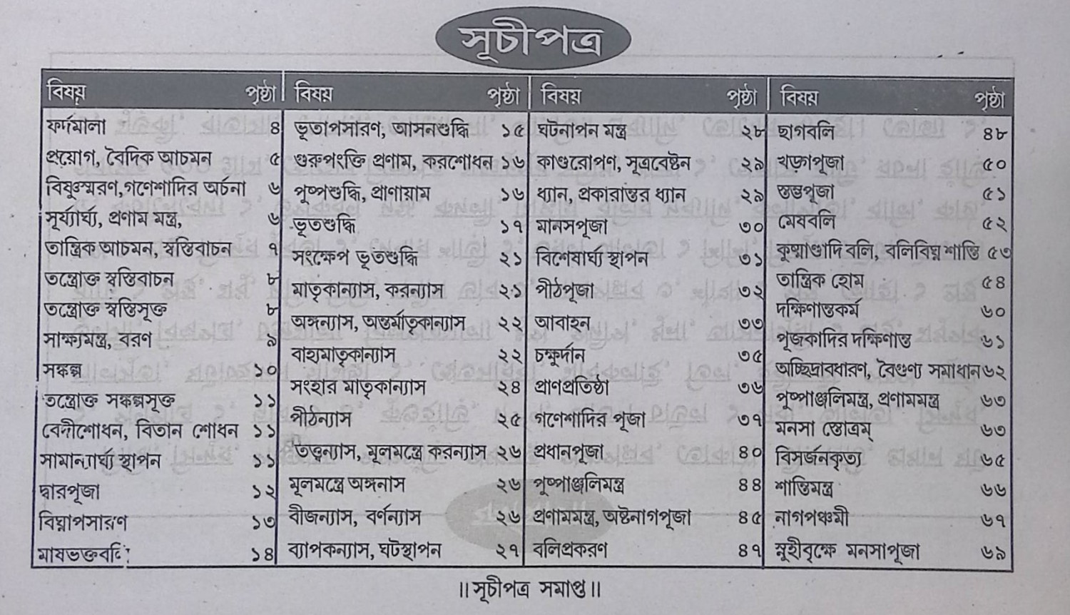 শ্রী শ্রী মনসা দেবীর পূজা পদ্ধতি Sri Sri Manasa Devi Puja Procedure