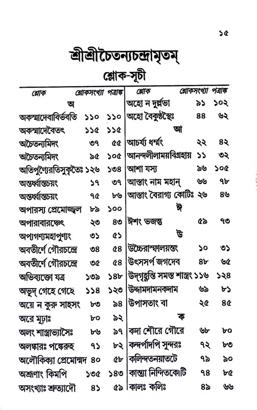 শ্রী শ্রী চৈতন্য চন্দ্রামৃতম্ Sri Sri Chaitanya Chandramritham
