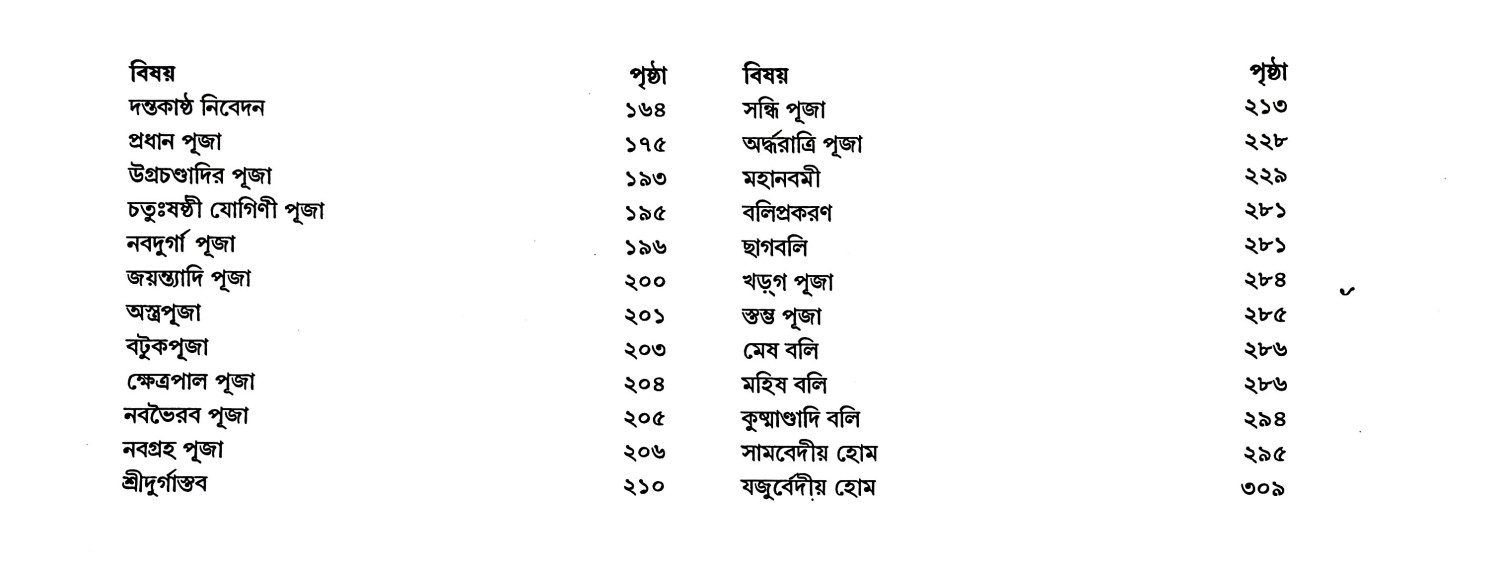 শ্রীশ্রী দুর্গাপূজা পদ্ধতি Sri Sri Durga Puja Paddhati