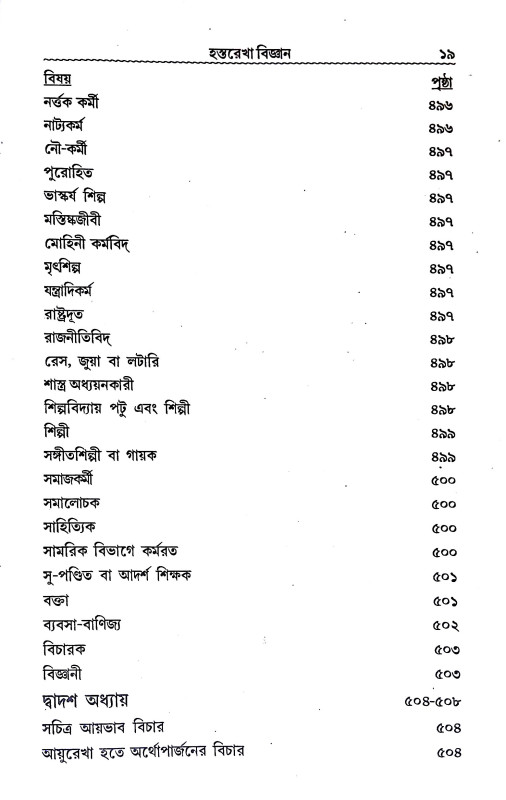 হস্তরেখা বিজ্ঞান Hastarekha bijnan