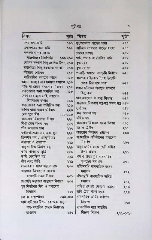 বৃহৎ ভারতীয় বাস্তুশাস্ত্র  Br̥haṯ Bharatiy Bastusastra