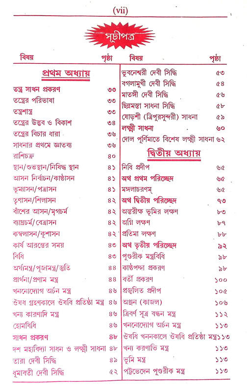 সম্মোহন বশীকরণ ও কালাজাদু Sammohan Basikaran o Kalajadu