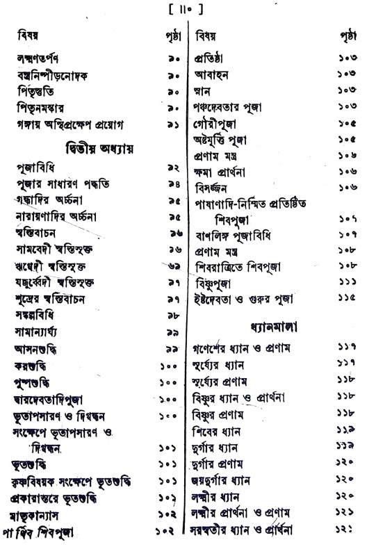বিশুদ্ধ নিত্যকর্ম্ম পদ্ধতি Bisuddha nityakarmma paddhati