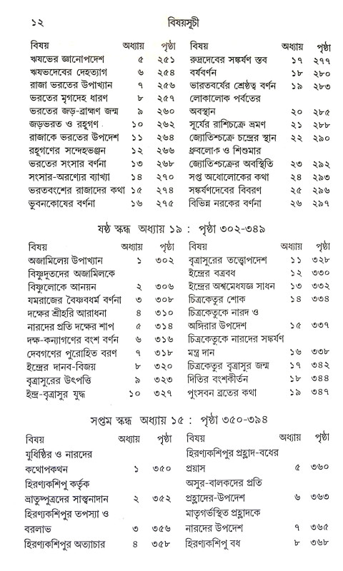ভাগবত Bhagavat