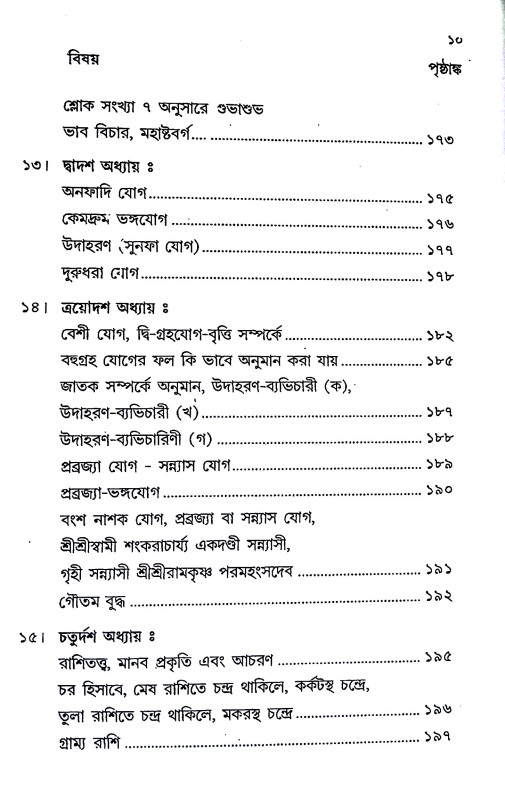 লঘুজাতকম Laghujatakam