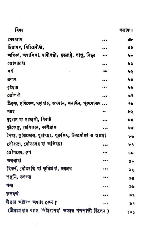 গীতাপ্রদীপ Gita pradip