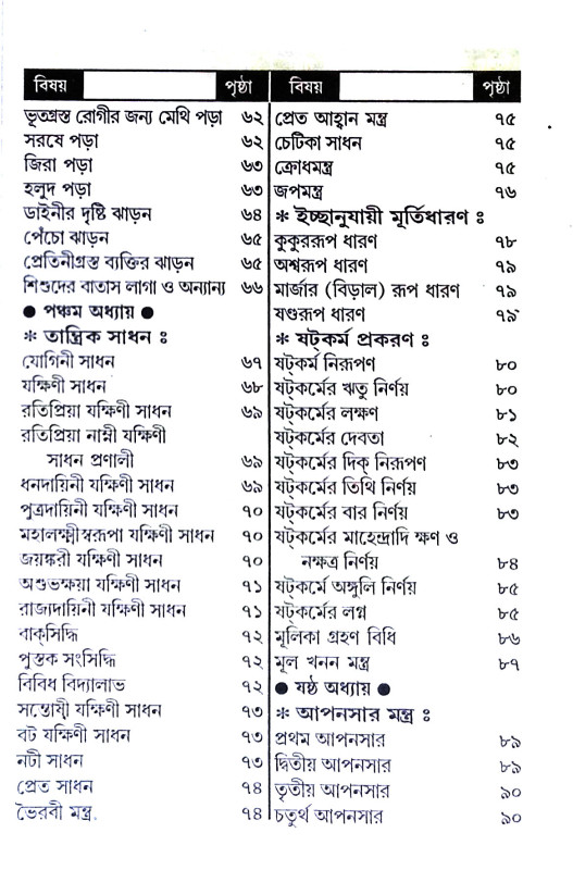 ডাকিনীতন্ত্র ও যোগিনীতন্ত্র Dakinitran o Yoginitran