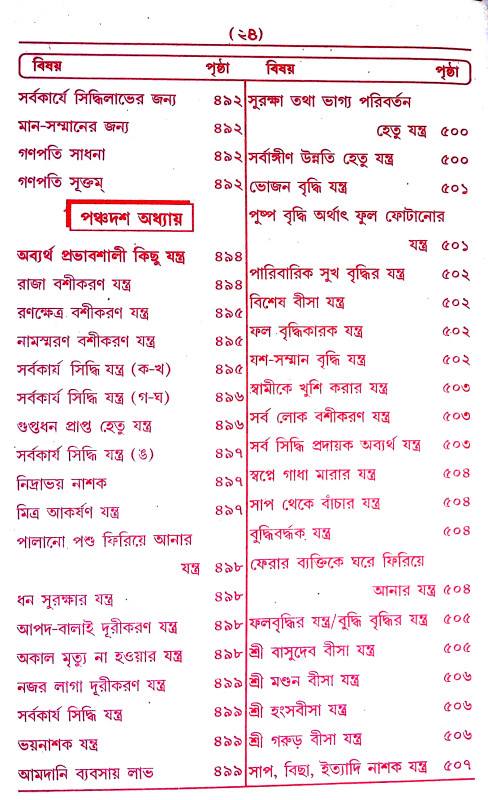 তন্ত্র - মন্ত্র - যন্ত্র ও টোটকা Tantra - Mantra - Yantra and Totka
