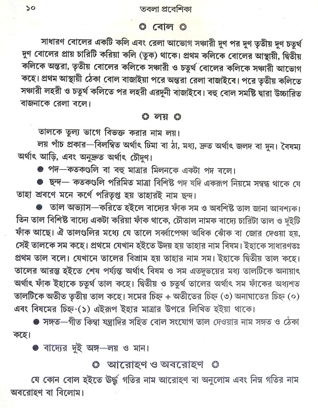তবলা প্রবেশিকা Tabla Prabesika