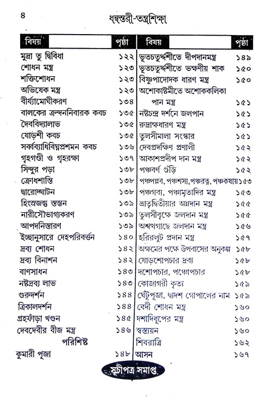 ধন্বন্তরী তন্ত্রশিক্ষা Dhanvantari Tantrasiksa