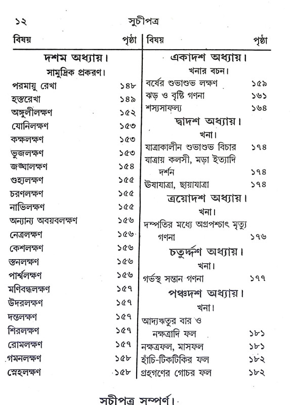 বরাহমিহির ও খনা Barahmihir o Khana