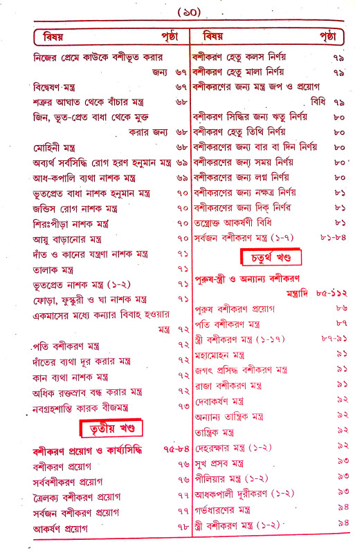 ইন্দ্রজাল  Indrajal