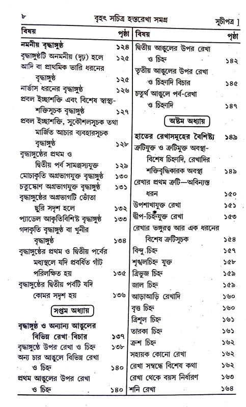হস্তরেখা সমগ্র Hastarekha samagra
