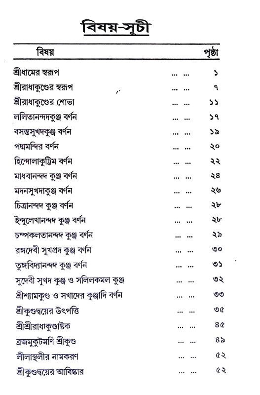 শ্রীরাধাকুণ্ডের মহিমা ও  ঐতিহ্য Sriradhakunder Mahima o  Aitihya